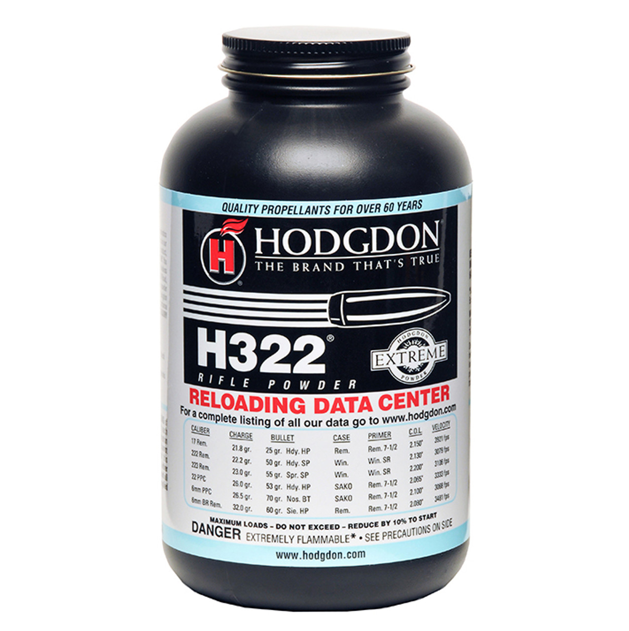 h322-powder