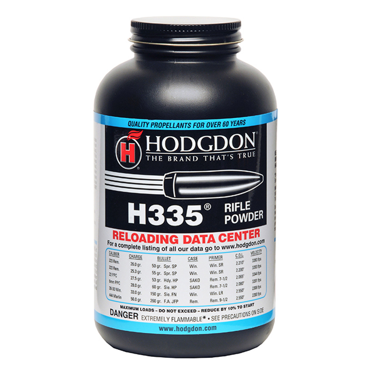 hodgdon-h335-powder